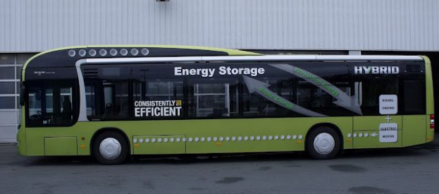 Ein grüner Elektrobus vor einem Gebäude mit einer Energiespeicherwand im Hintergrund