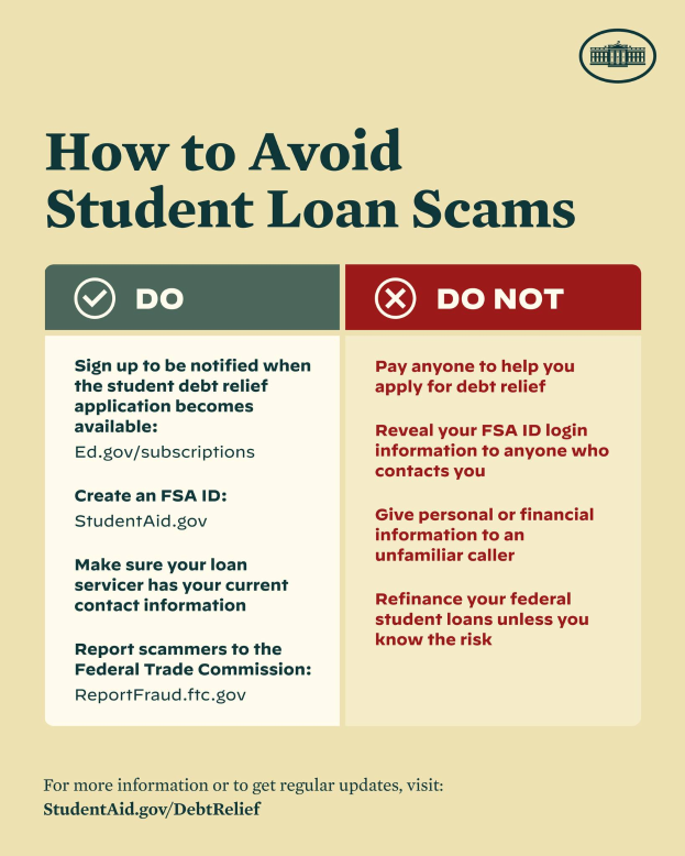 Ein buntes Plakat mit einem blauen Hintergrund und weißer, fetter Schrift, betitelt 'Wie man Studentendarlehen-Betrügerungen vermeidet', mit einer kleinen Illustration eines Schülers mit einem Vergrößungsglas in der oberen rechten Ecke und einer Liste von Schritten, um Betrügerungen zu vermeiden.