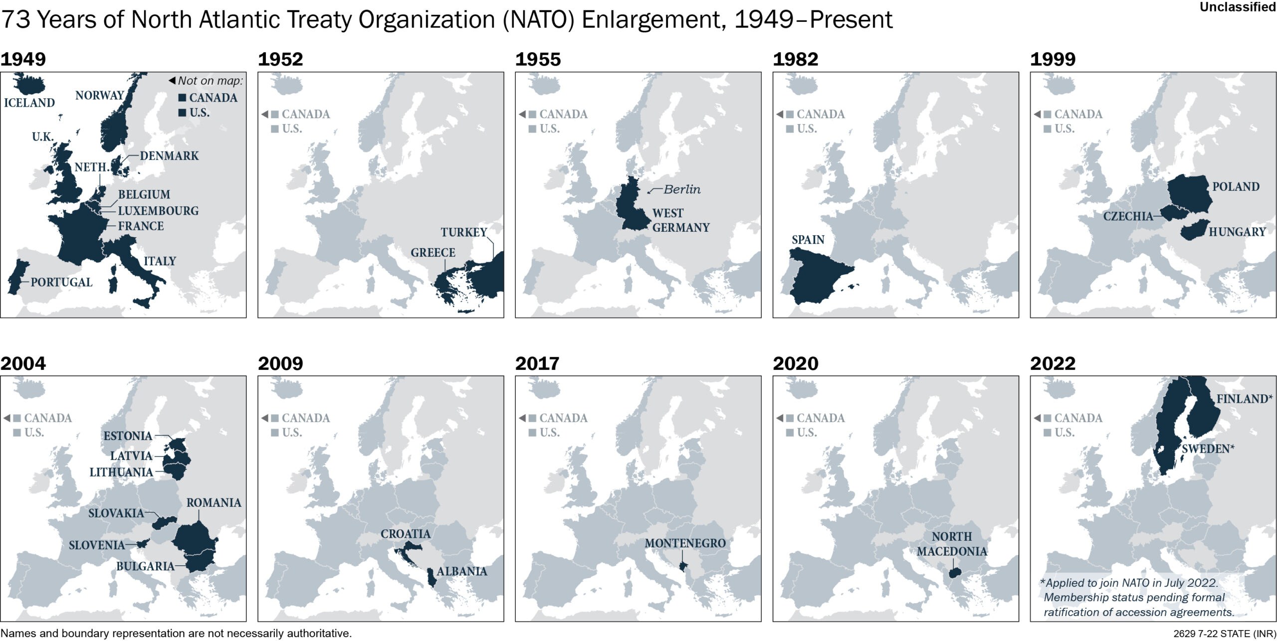 Eine Zeitleiste, die die Erweiterung der NATO von 1949 bis heute zeigt, wobei die Regionen farblich nach dem Jahr des Beitritts codiert sind.