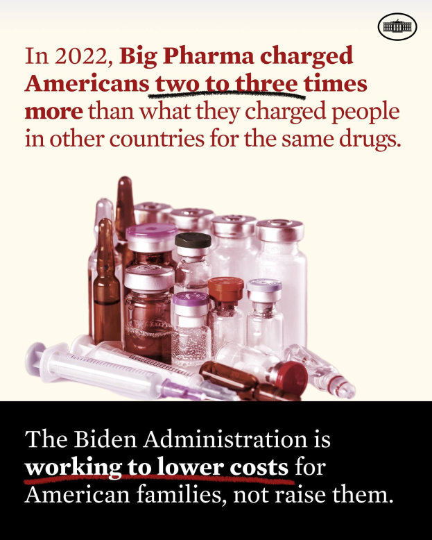 Plakat, das zeigt, dass Big Pharma Amerikanern im Jahr 2022 zwei bis drei Mal so viel für dieselben Medikamente berechnet hat wie in anderen Ländern, mit Bildern von Medikamentenflaschen und einer Spritze.