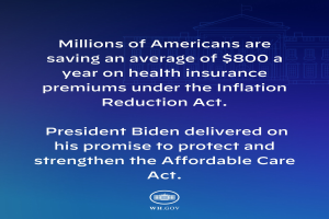 Blauer Hintergrund mit weißer Schrift, die besagt: "Millionen von Amerikanern sparen durchschnittlich 800 Dollar im Jahr bei den Gesundheitskosten thanks to the Inflation Reduction Act" und ein Logo in der Mitte.