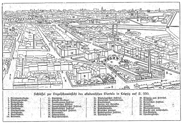 Schwarze und weiße architektonische Zeichnung von Berlin mit Gebäuden, Bäumen und Pfählen, beschriftet mit "Günstlers Plan von Berlin" unten.