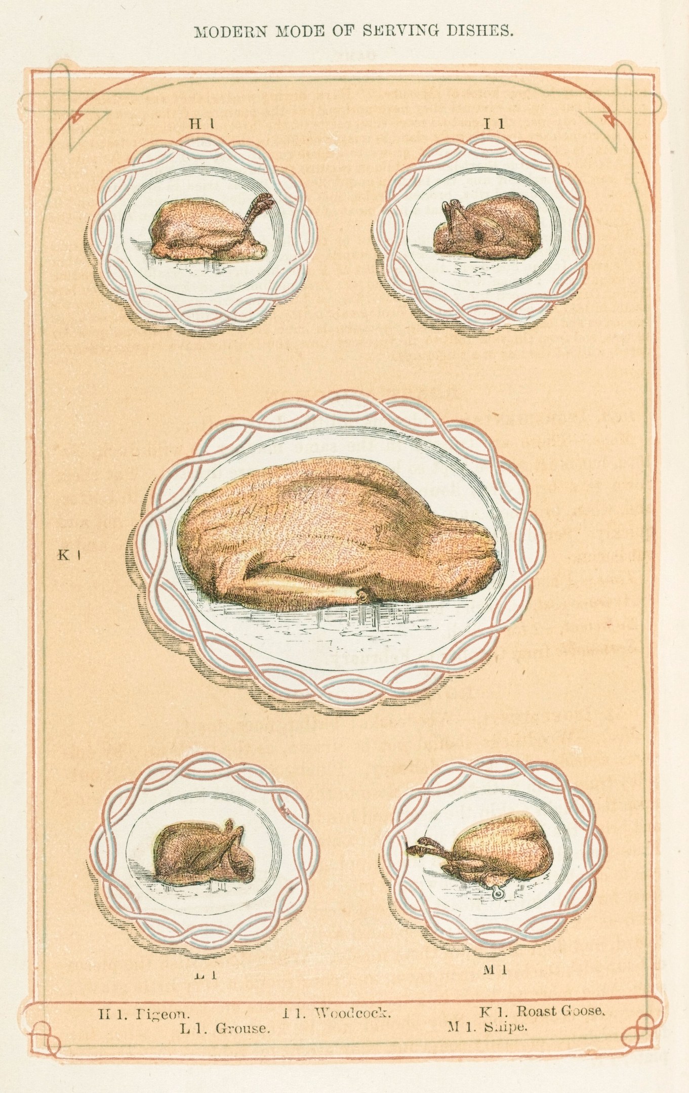 A book cover featuring an illustration of a plate with assorted food items, including vegetables and fruits, and the text "Modern Mode of Serving Dishes".