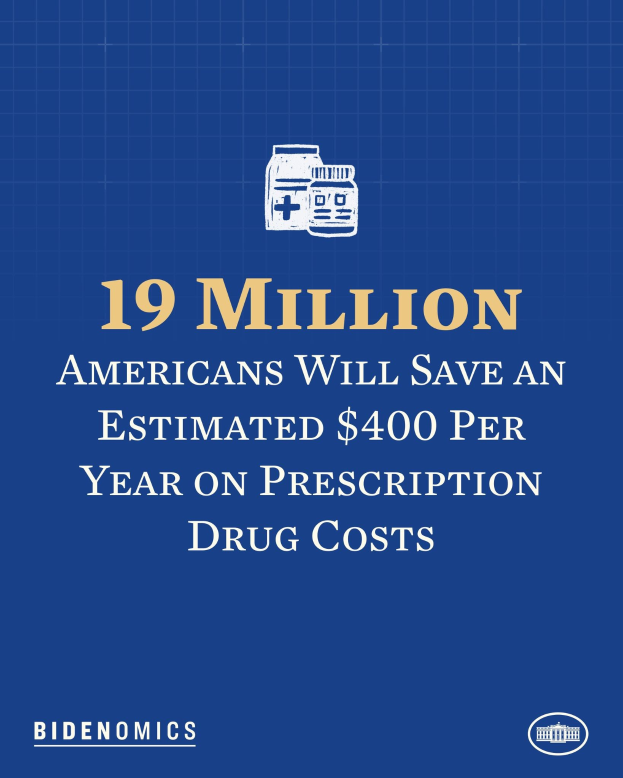 Blauer Hintergrund mit weißem Text und Logo, das besagt: "19 Millionen Amerikaner werden geschätzt 400 Dollar jährlich an Arzneimittelkosten sparen."
