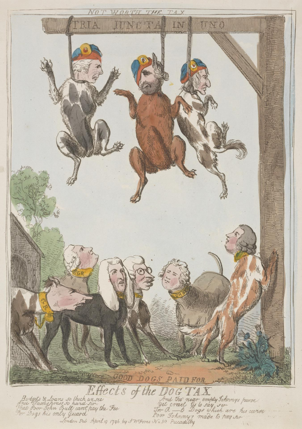 Ein Blatt mit einer Zeichnung von Menschen und Tieren, darunter ein Hund, der an einem hölzernen Pfahl hängt, und handgeschriebener Text, der wahrscheinlich eine Hundesteuer beschreibt.