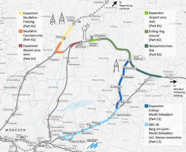 Eine detaillierte Stadtkarte mit einer hervorgehobenen Bahnroute von München nach Frankfurt, die Haltestellen, die Umgebung und Bahn Details zeigt.